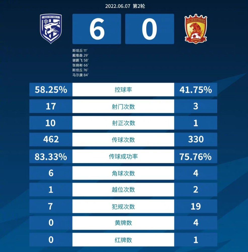 我是船长，我不能抛下他们不管。